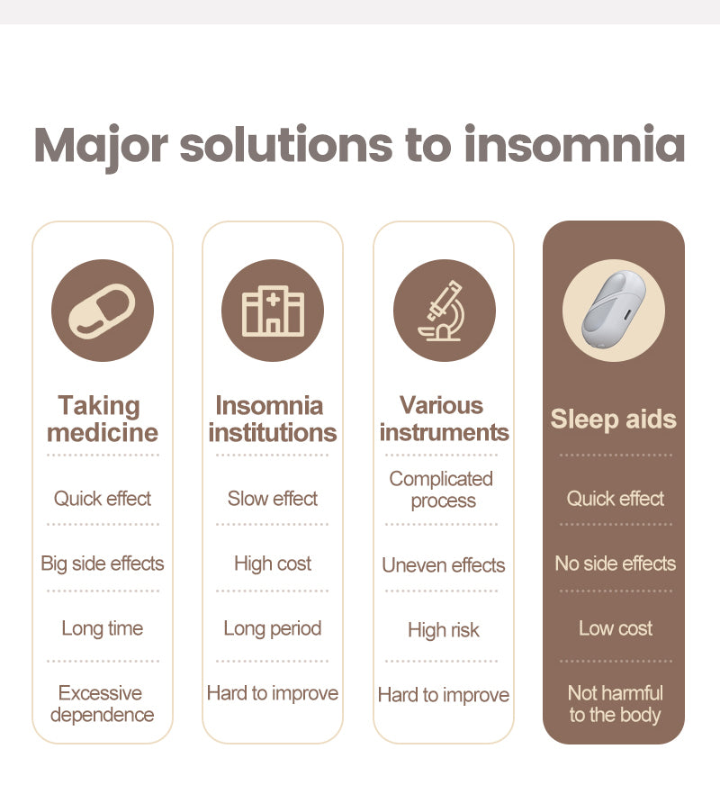 Smart Sleep Aid