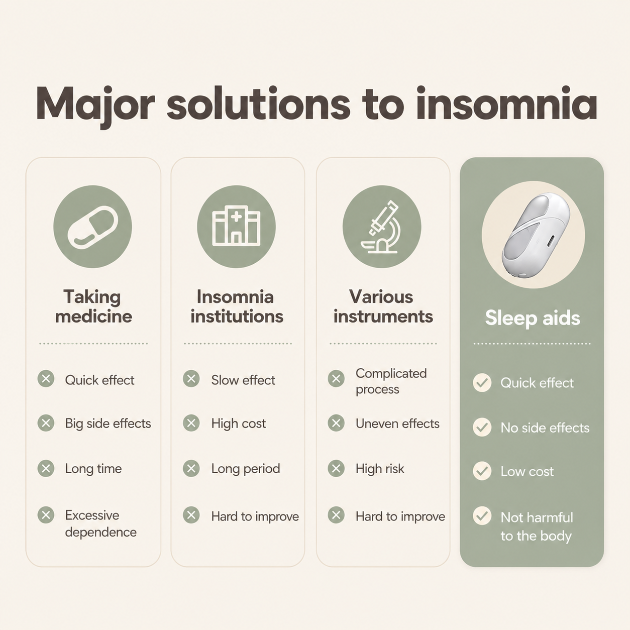 Smart Sleep Aid