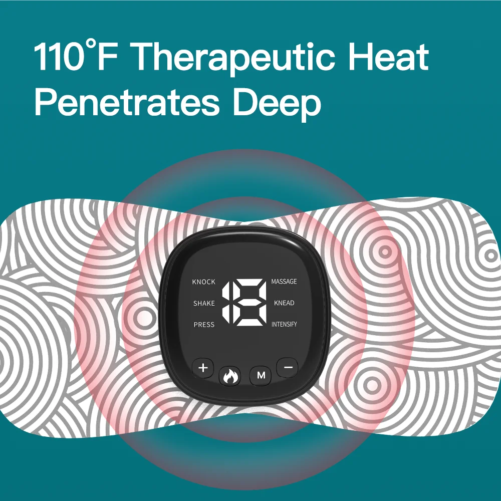 Sissilux Smart Warmth Pad