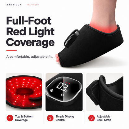 SissWrap™ Foot