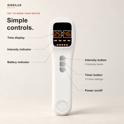 Handheld Red & Near-Infrared Laser Therapy Device with Stand