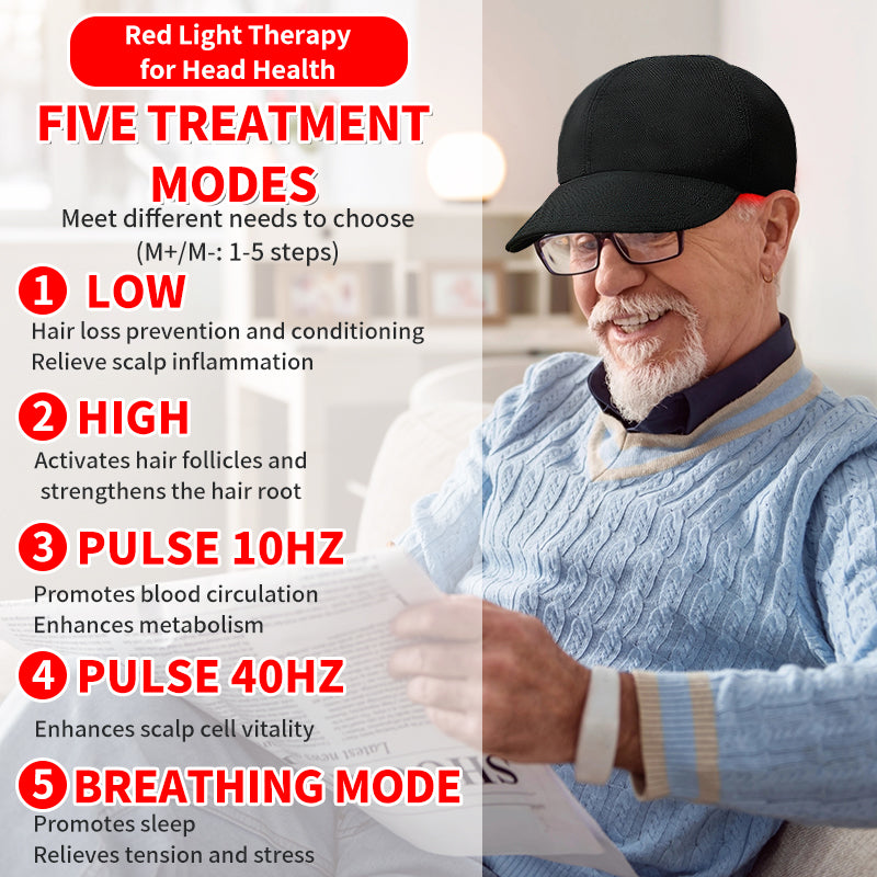 SissCap Red Light Therapy For Hair