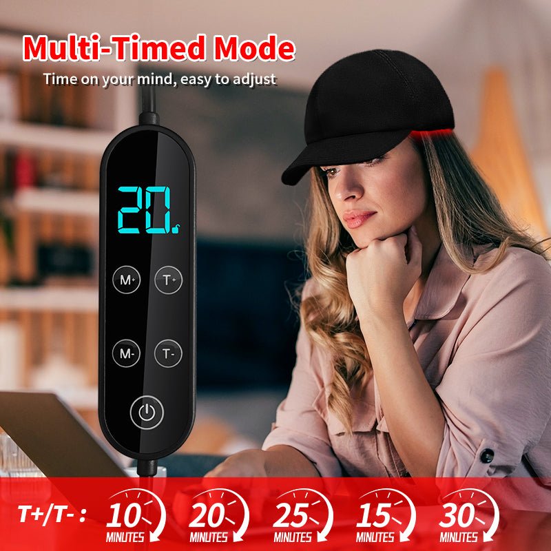 SissCap Red Light Therapy For Hair
