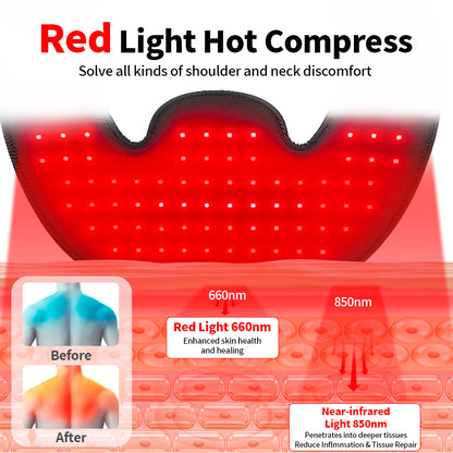 Sissilux TheraPalm - Premium Edition | Der neue Schulter- & Nackenmassager mit Wärme