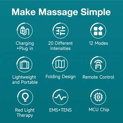 Sissilux 3 in 1 Electronic Foot Stimulator