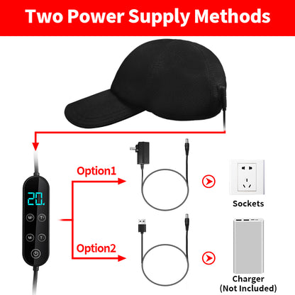SissCap Red Light Therapy For Hair
