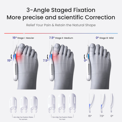 SissAlign™  Bunion Corrector