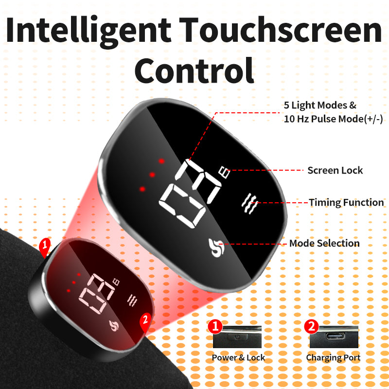 Sissilux TheraPalm - Premium Edition | Der neue Schulter- & Nackenmassager mit Wärme