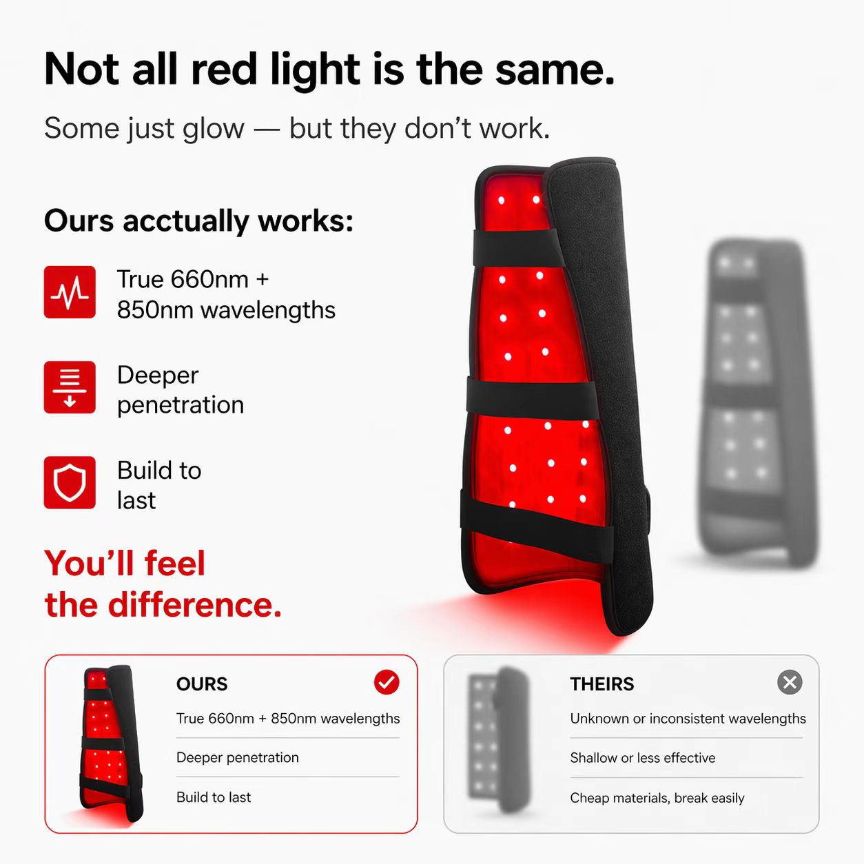 SissSleeve - Arm & Calf