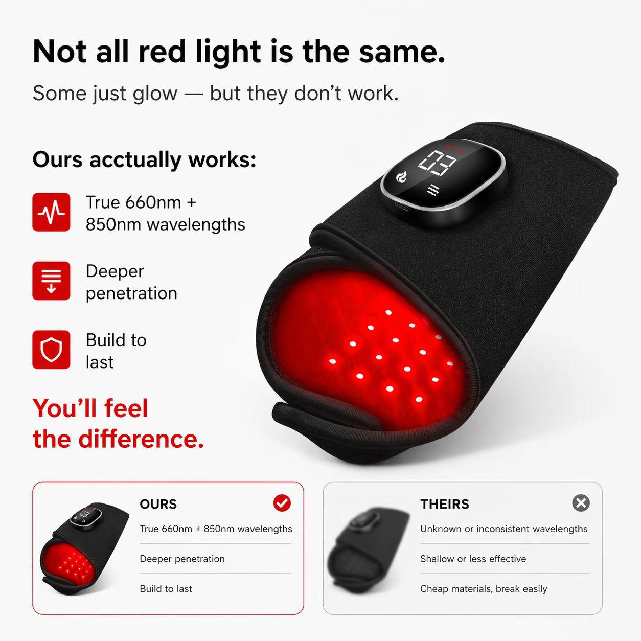 Sissilux Poche TENS unité 