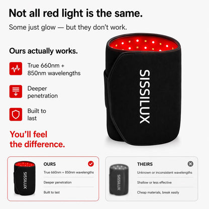 Sissilux Poche TENS unité 