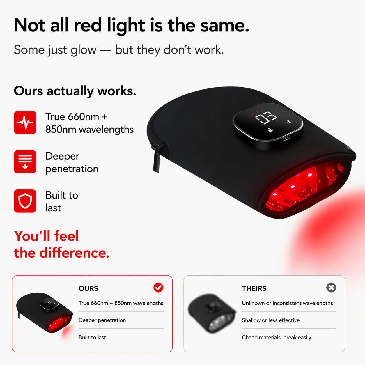 Sissilux Poche TENS unité 