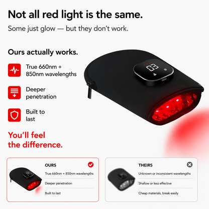 Sissilux Poche TENS unité 