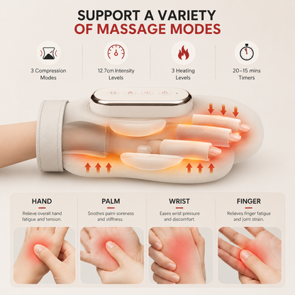 SissGlove™ Classic Hand Massager