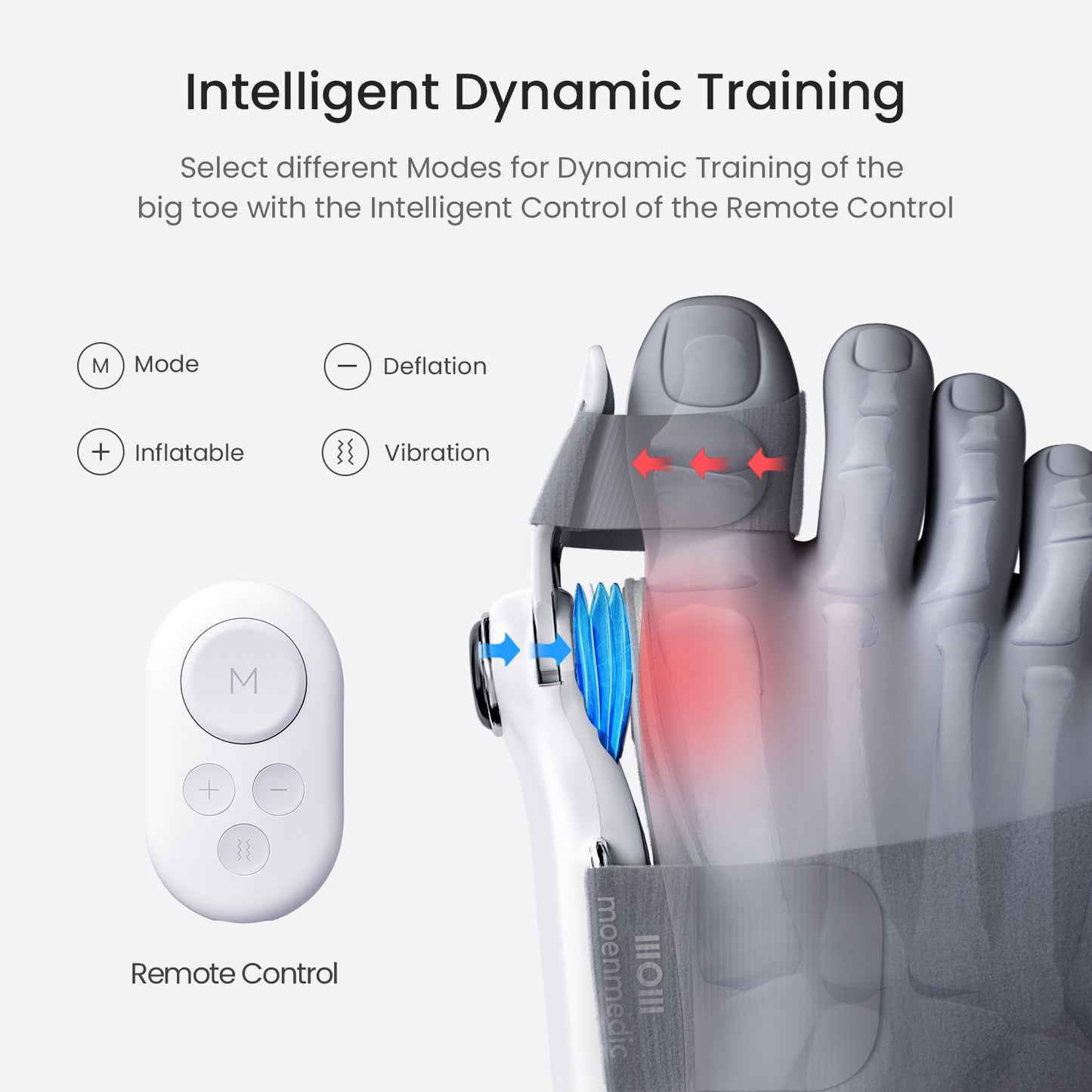 SissAlign™  Bunion Corrector