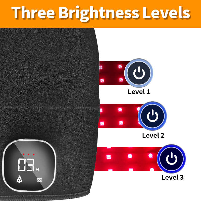 Sissilux TheraPalm - Premium Edition | Der neue Schulter- & Nackenmassager mit Wärme