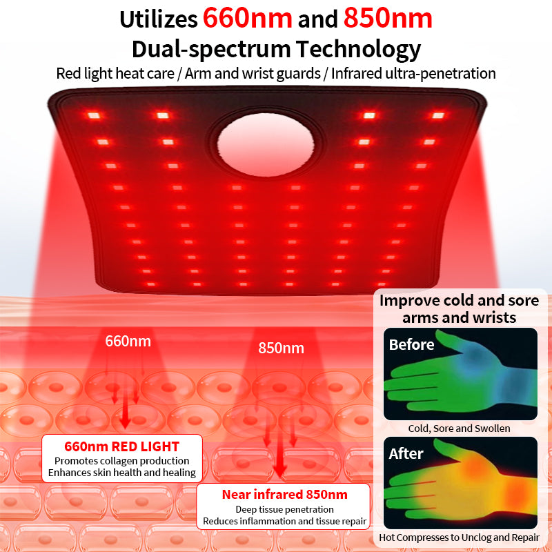 SissSleeve™ Red Light Therapy Wrap