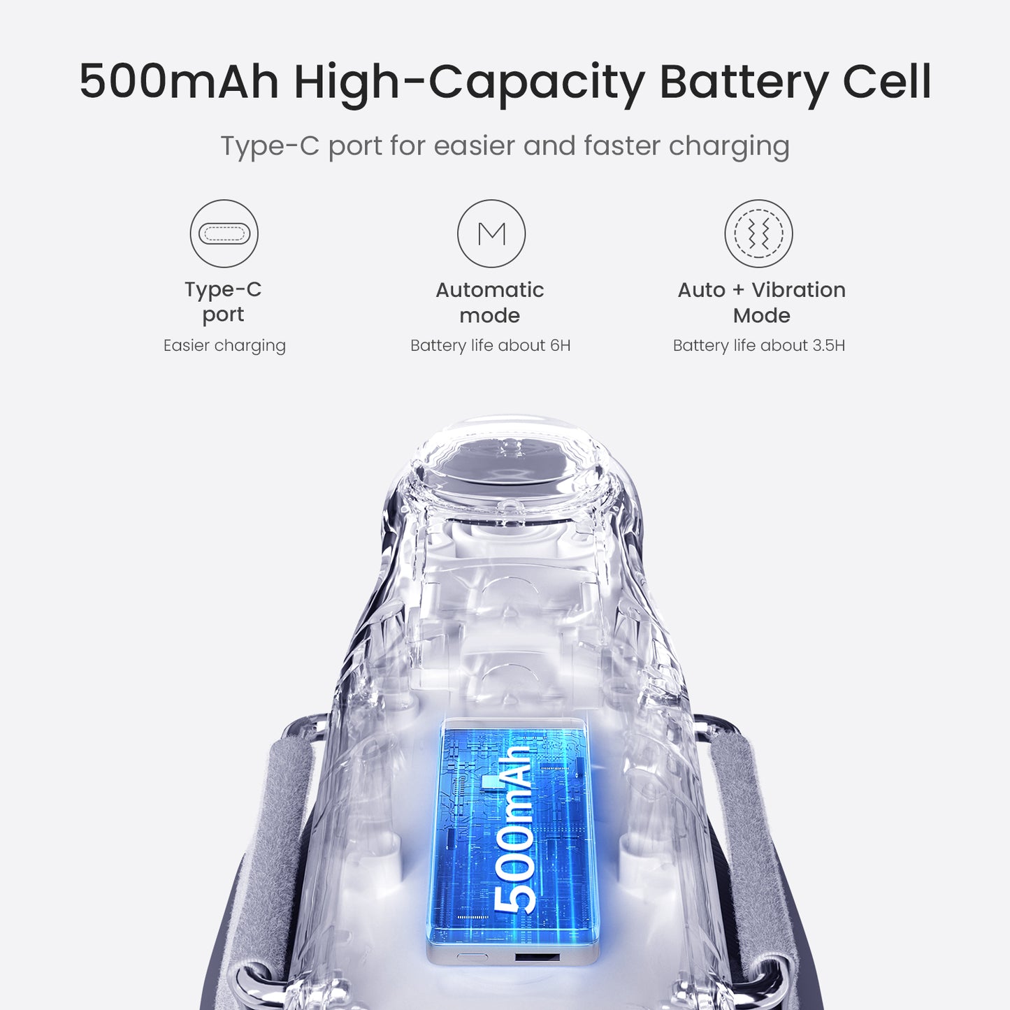 SissAlign™  Bunion Corrector
