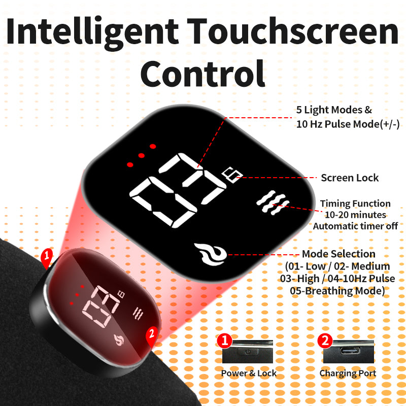 Sissilux TheraPalm - Premium Edition | Der neue Schulter- & Nackenmassager mit Wärme