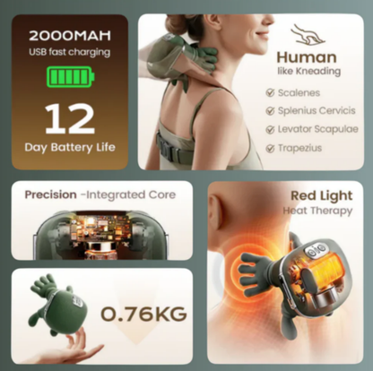 Sissilux TheraPalm - Premium Edition | The new-generation shoulder & neck massager with heat