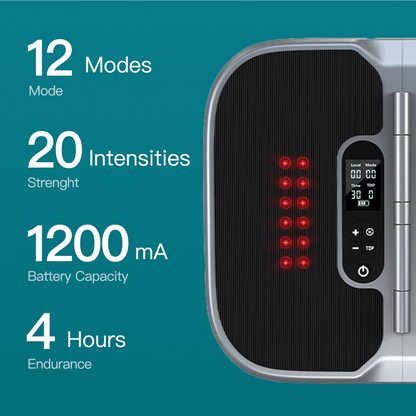 Sissilux 3 in 1 Electronic Foot Stimulator