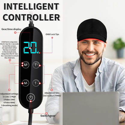 SissCap Red Light Therapy For Hair