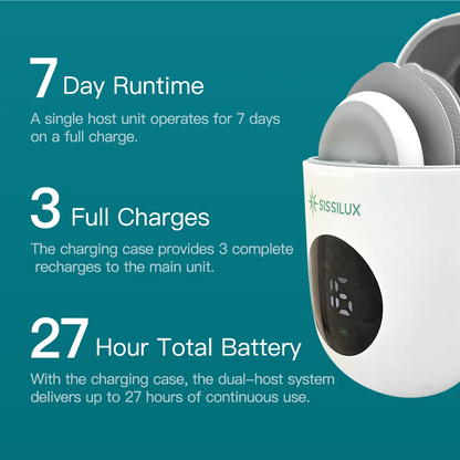 Sissilux Pocket-Care™