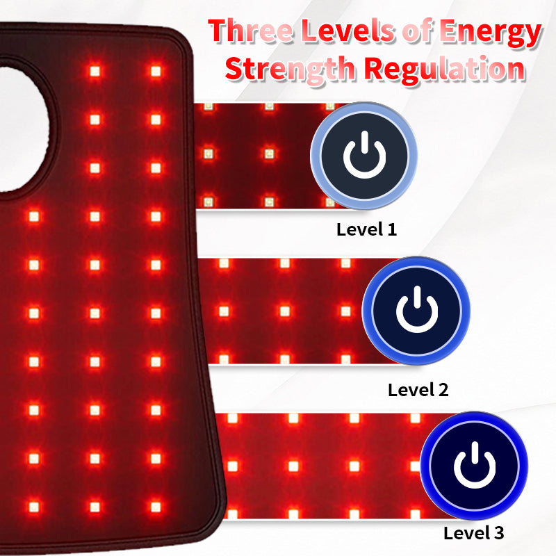 SissSleeve™ Red Light Therapy Wrap