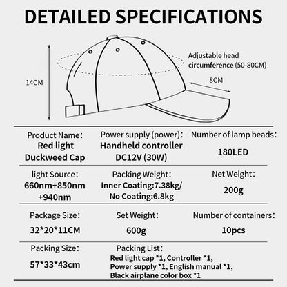 SissCap Red Light Therapy For Hair