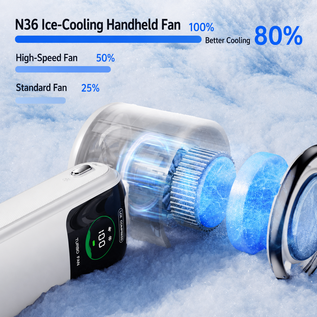 SissFan™ — Handheld Cooler