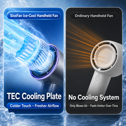SissFan™ — Handheld Cooler