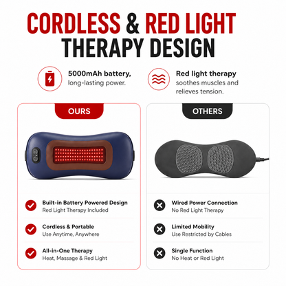 Sissilux 4-in-1 Red Light Lumbar Relief System with Airbag Lift, Heat & Vibration