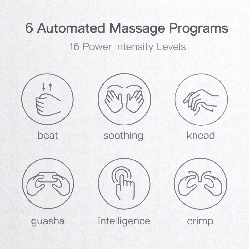 SissPulse™  Wireless TENS Unit