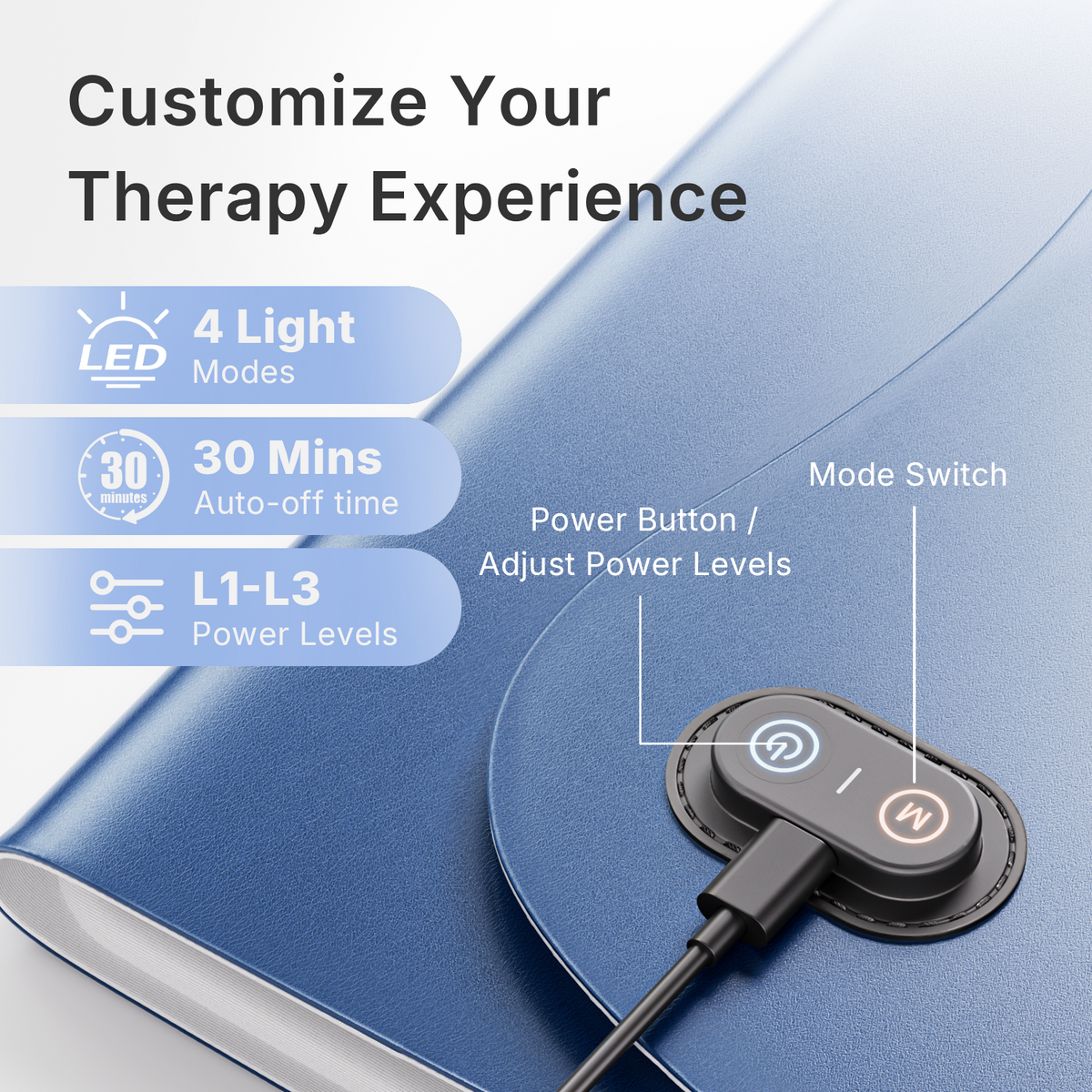 Sissilux TheraPalm - Premium Edition | Der neue Schulter- & Nackenmassager mit Wärme