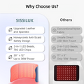 Sissilux 포켓 TENS 단위 