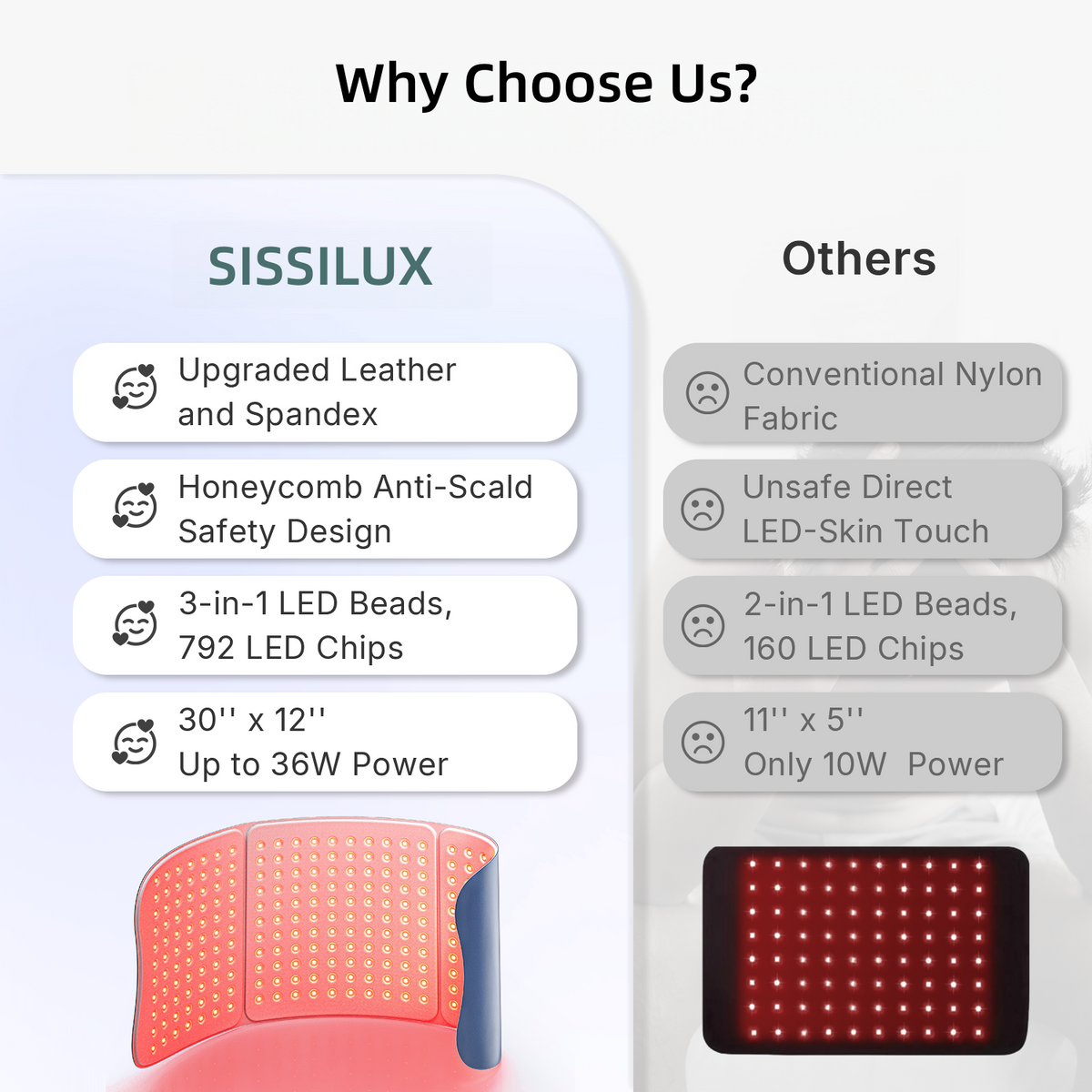Sissilux TheraPalm - Premium Edition | Der neue Schulter- & Nackenmassager mit Wärme