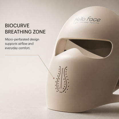 SissMask Pro