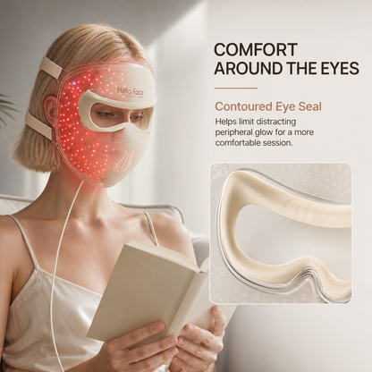 SissMask Pro
