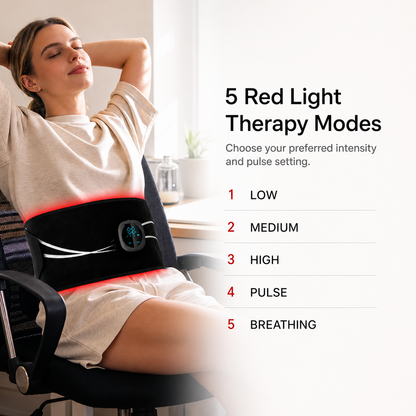 Sissilux TheraPalm - Premium Edition | Der neue Schulter- & Nackenmassager mit Wärme